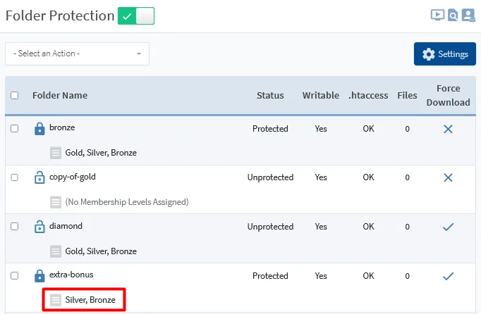 image - WordPress Membership Plugin - Membership Sites Protect Folders on Your Site Using WishList Member Folder Protection - Remove Levels