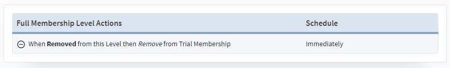 image-6 - WordPress Membership Plugin - Membership Sites
