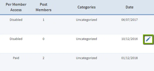 - WordPress Membership Plugin - Membership Sites