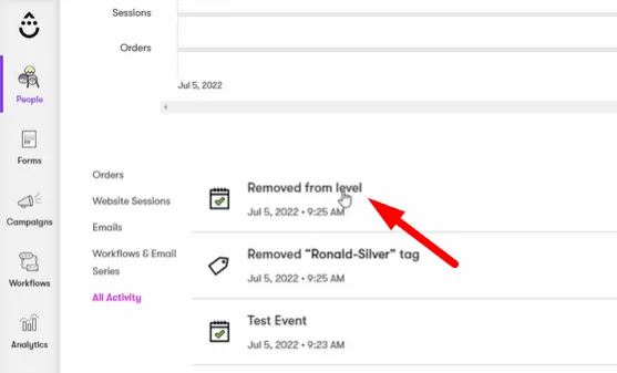 - WordPress Membership Plugin - Membership Sites WishList Member Integration with Drip