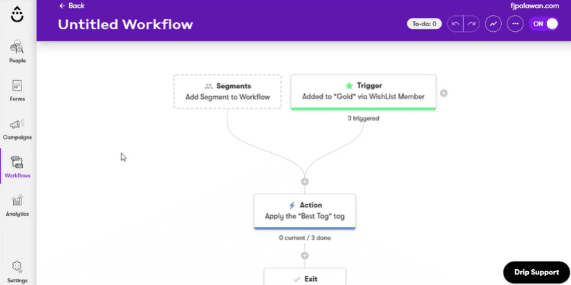 WishList Member Integration with Drip