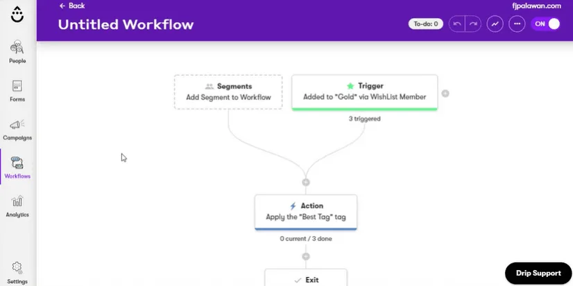 - WordPress Membership Plugin - Membership Sites WishList Member Integration with Drip