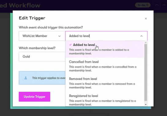 WishList Member Integration with Drip