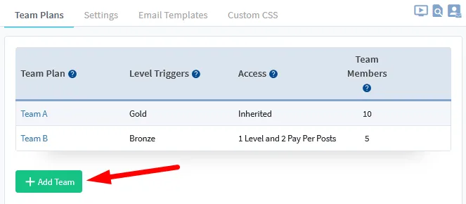 - WordPress Membership Plugin - Membership Sites