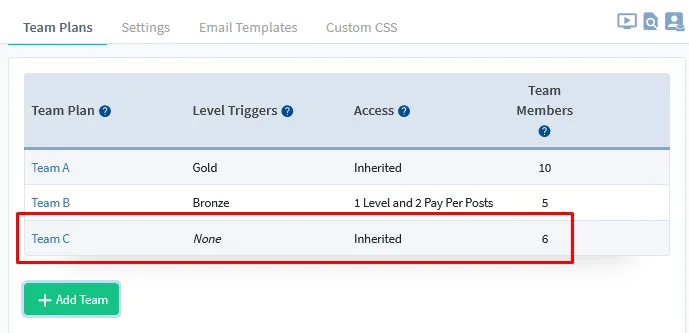 - WordPress Membership Plugin - Membership Sites
