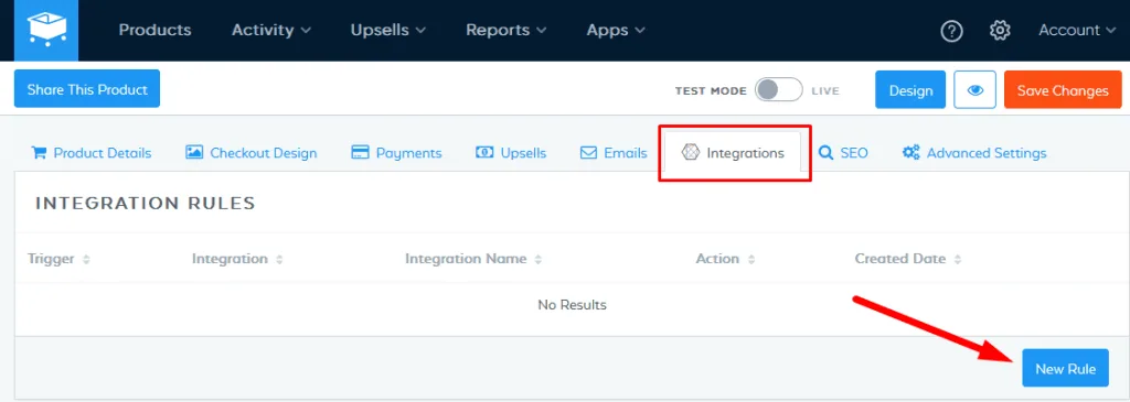 SamCart Integration with WishList Member - Integration Rules