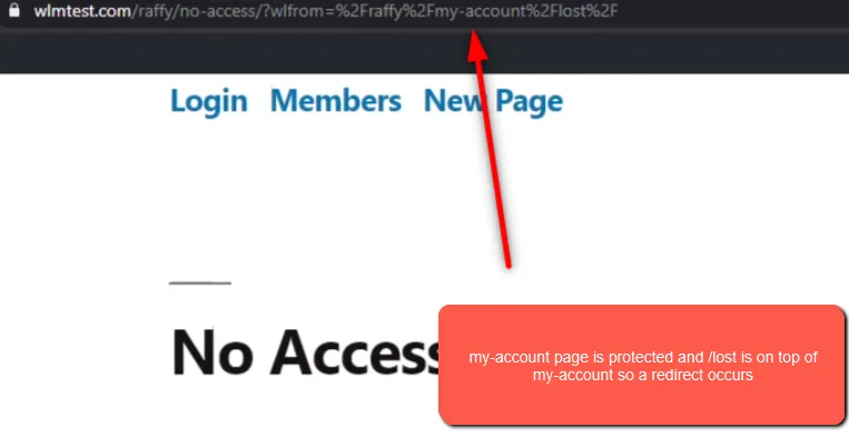 WordPress Lost Password