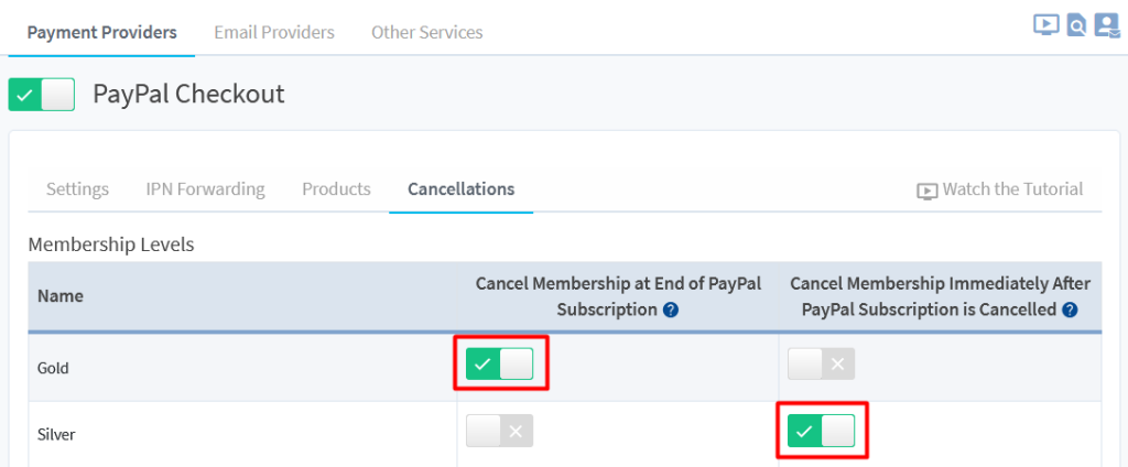 PayPal Cancellation - Member Access