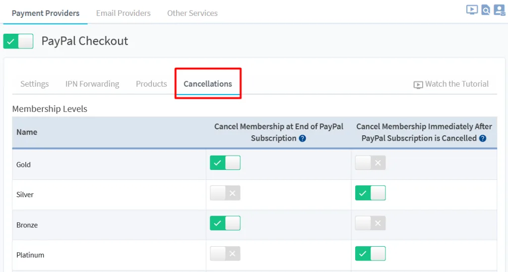 image-47 - WordPress Membership Plugin - Membership Sites PayPal Cancellation - Member Access