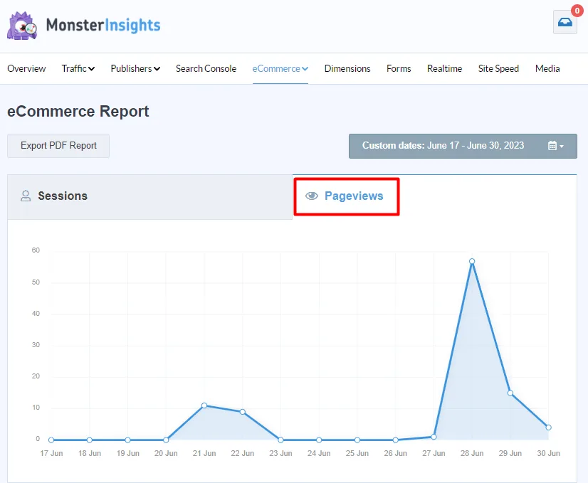 MonsterInsights integration with WishList Member - Pageviews