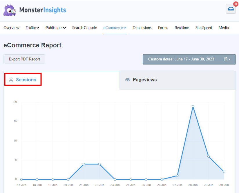 MonsterInsights integration with WishList Member - Sessions