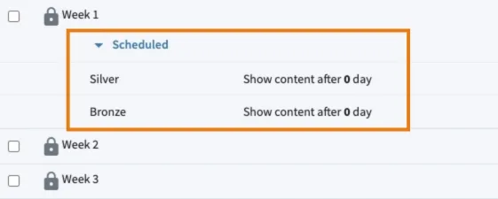 Content drip sheduler overview - WordPress Membership Plugin - Membership Sites