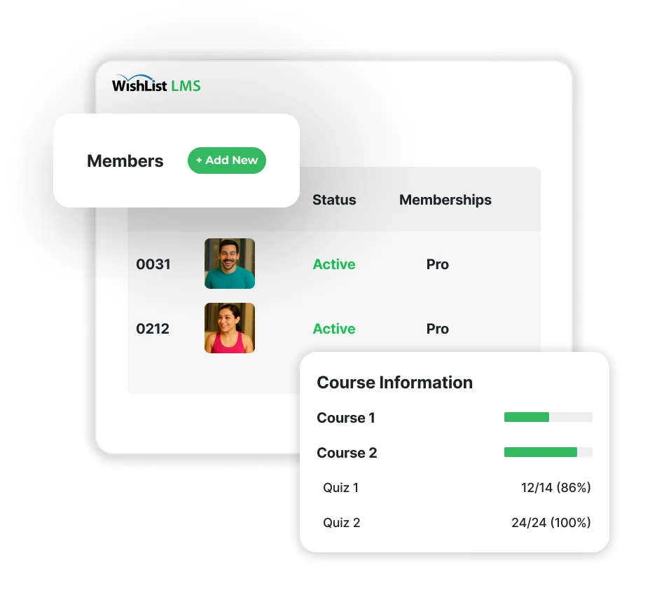 wlms-promo - WordPress Membership Plugin - Membership Sites
