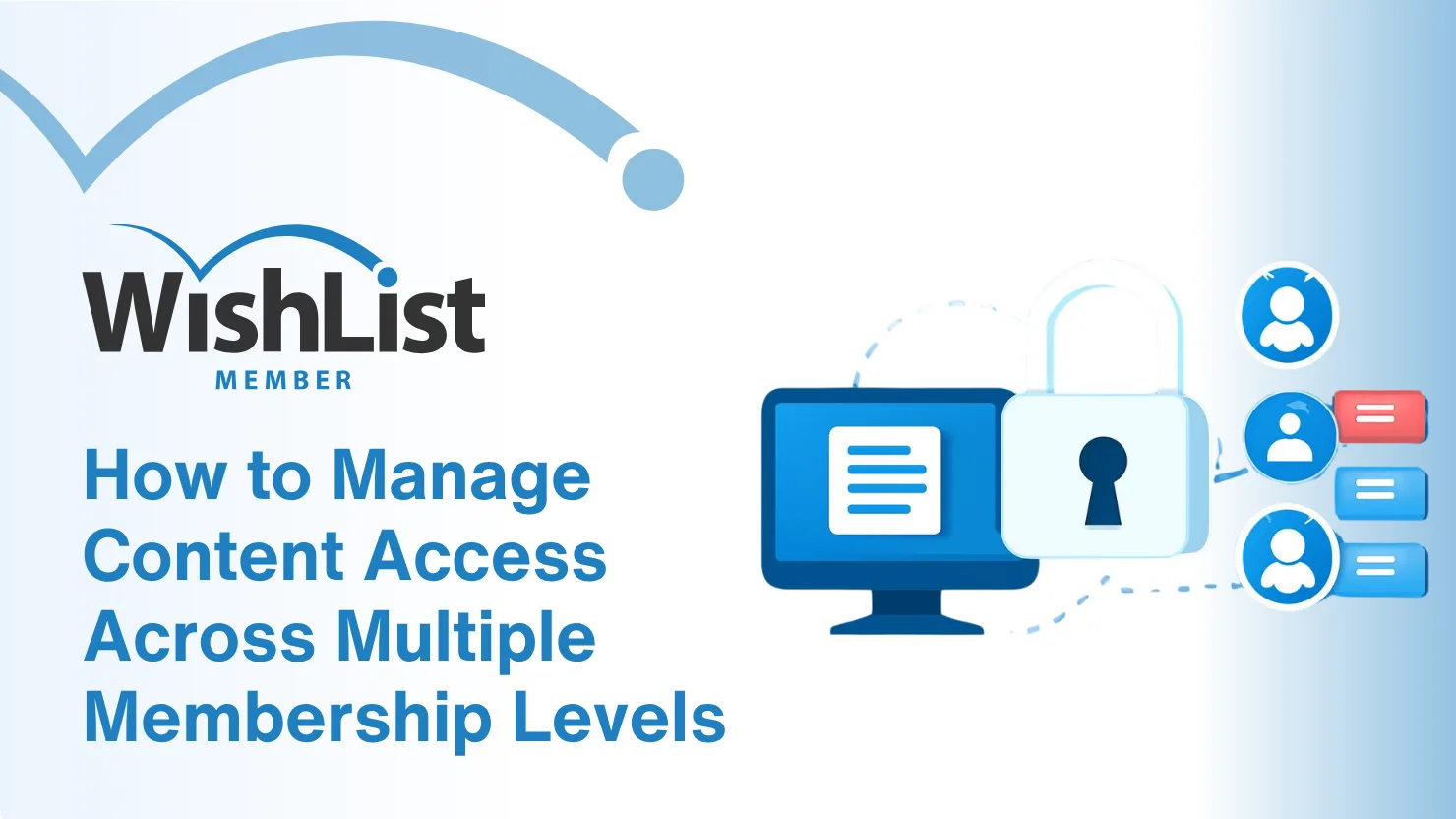 WishList Member banner: article title 'How to Manage Content Access Across Multiple Membership Levels' with a blue computer and lock icon on the right.
